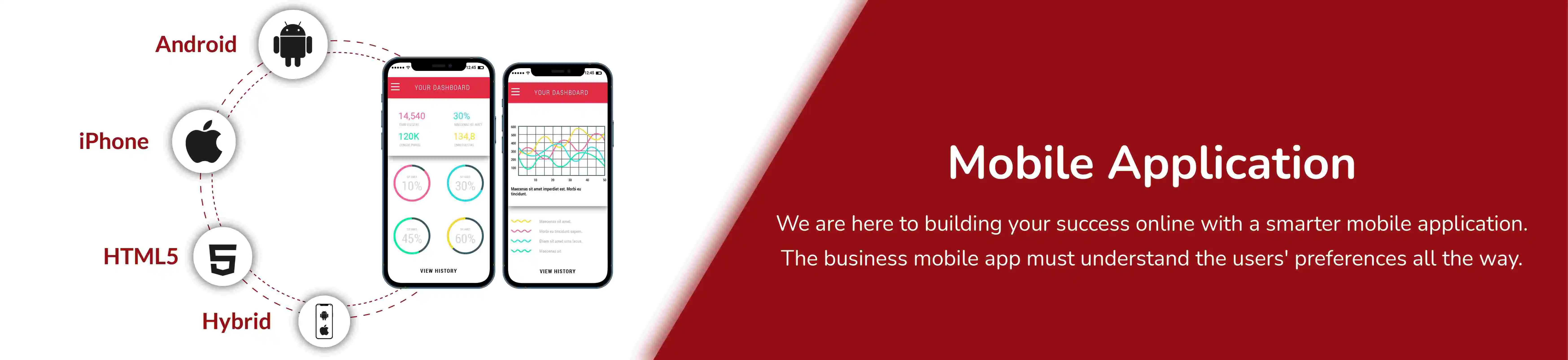 Mobile app development in NewZealand 